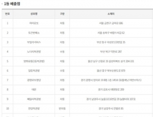 기사이미지