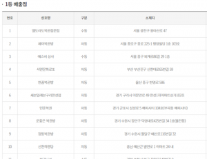 기사이미지