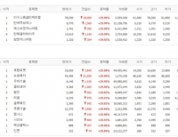 탑 기사 이미지
