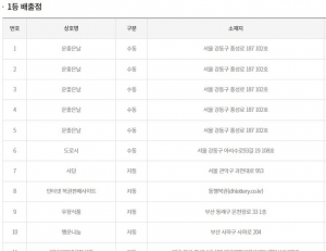 기사이미지